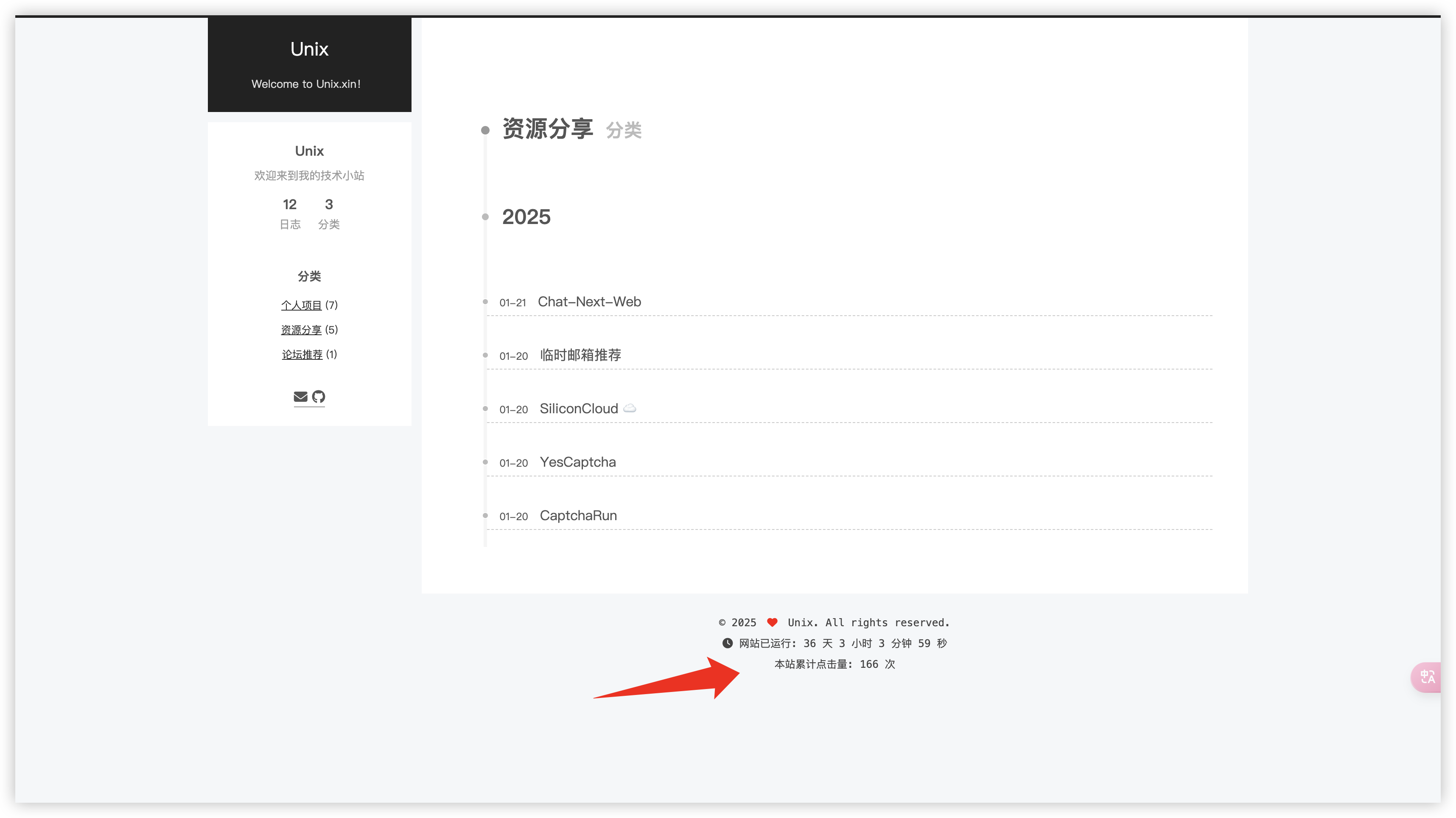 点击量示例
